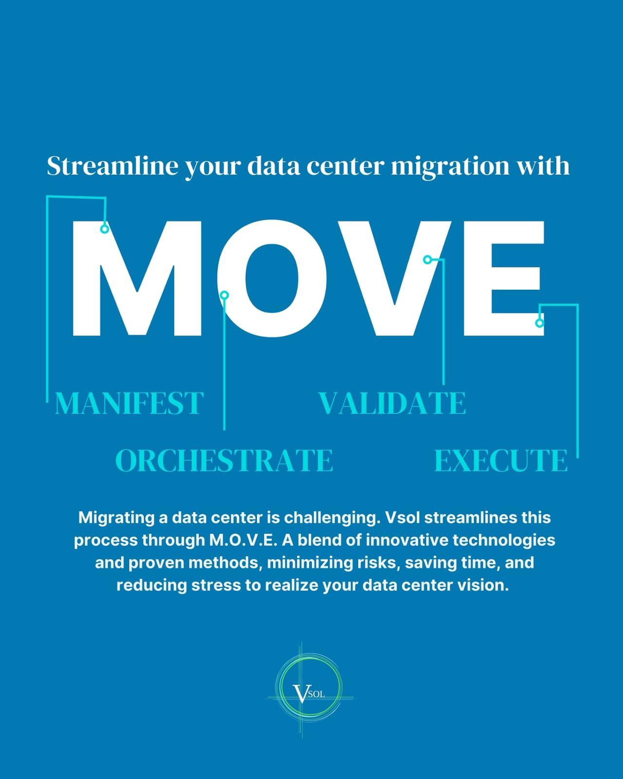 Vsol MOVE  Framework and data center process